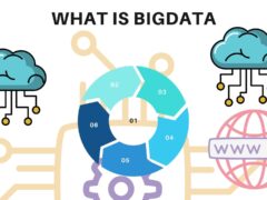 What-is-Bigdata