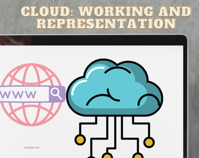 cloud-working